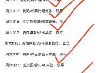 星空体育网页-包含曼联赛前战术会议，细节决定比赛胜负的词条
