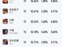 星空体育电脑版-关于RNG及其老板姚金成等被执行16亿人民币，你怎么看？25亮47回复王者荣耀的信息
