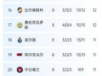 星空体育中国官网-关于欧国联战况喜人国家队成功迈向欧锦赛争霸之路的信息