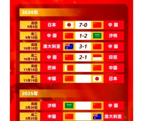 国足缺席世界杯，但中国大模型们集体参赛