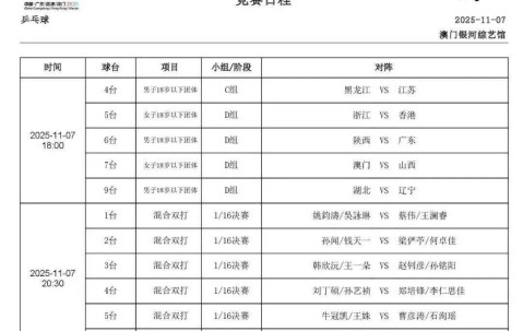 今晚19:30中央五套直播节目表:CCTV5CCTV5+节目赛事单东亚足球赛的简单介绍