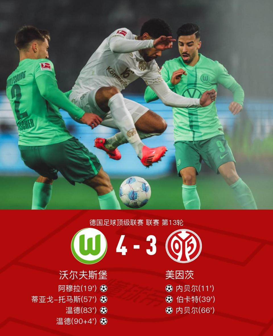 沃尔夫斯堡精英球员签约顶级经纪人，期待更大突破的简单介绍