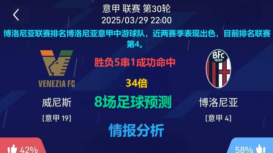 意甲球队助攻王成热门话题，追逐金靴奖