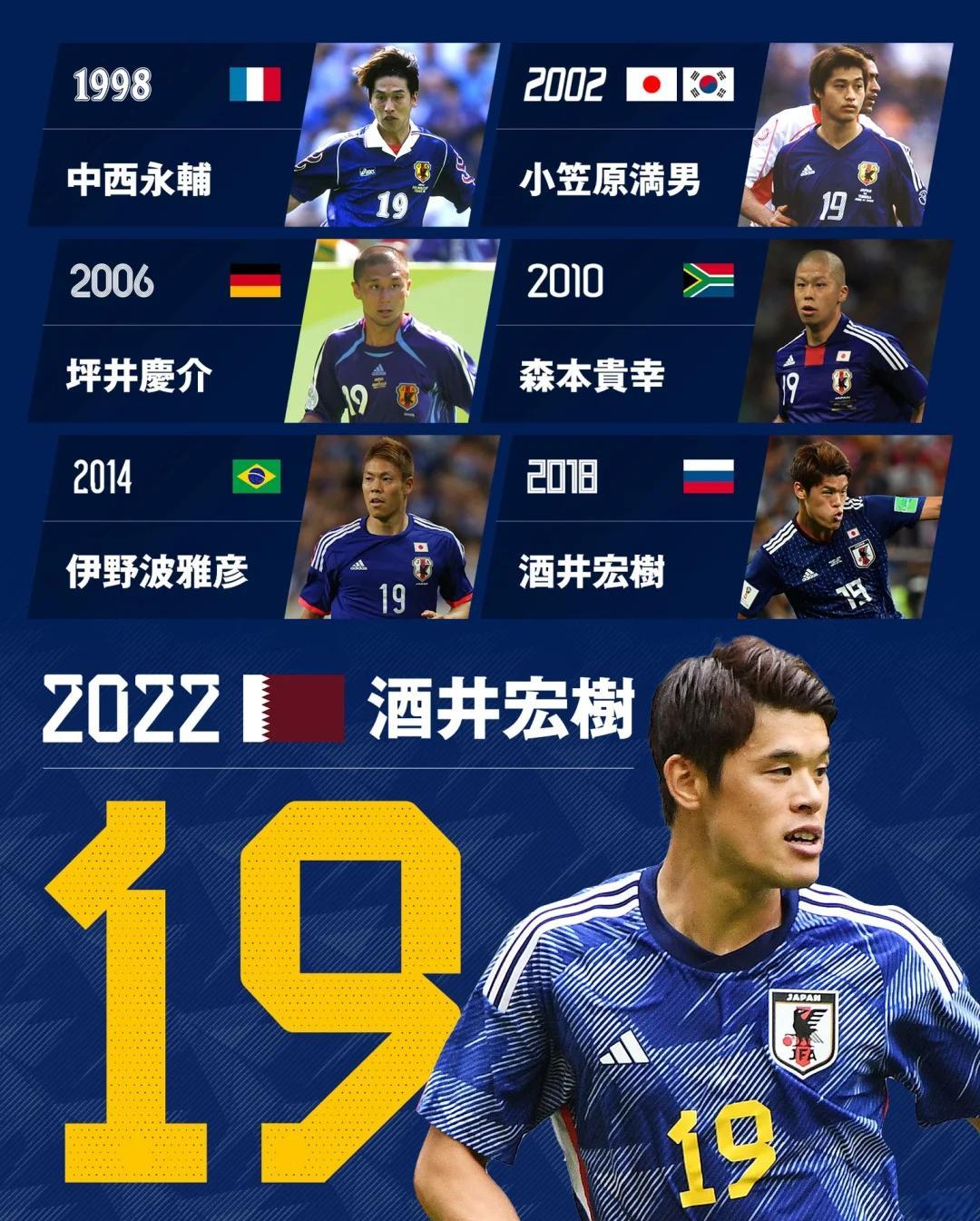 日本队在国际比赛中获得胜利晋级下一轮的简单介绍