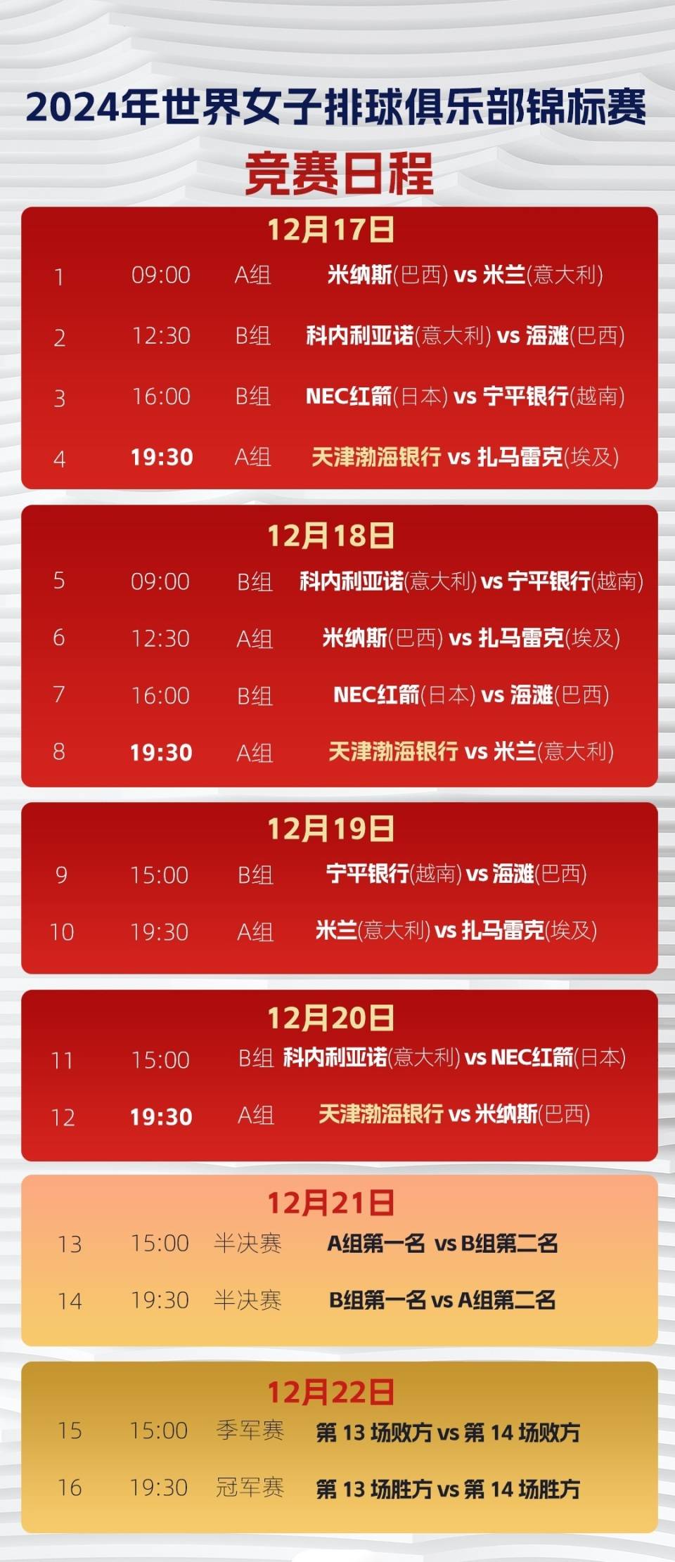 世俱杯最新积分榜实时更新