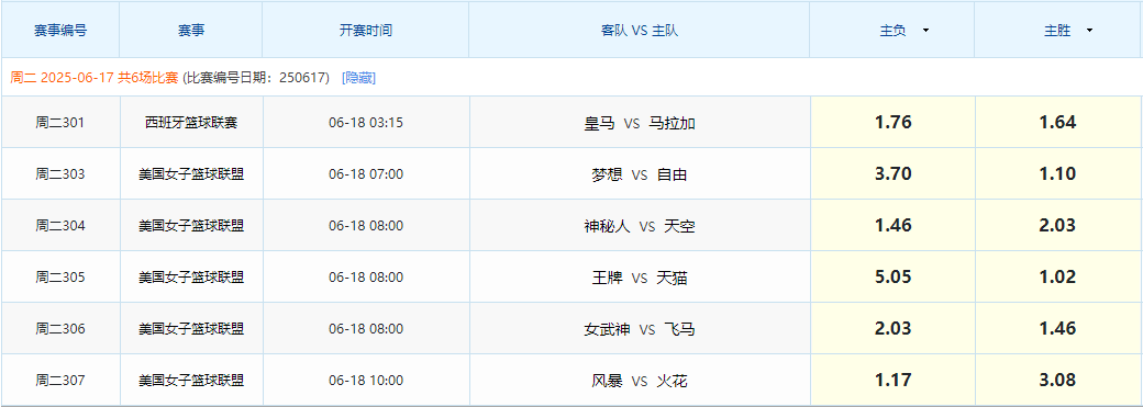 世俱杯赛事规则完整说明(世俱杯赛事规则完整说明图)