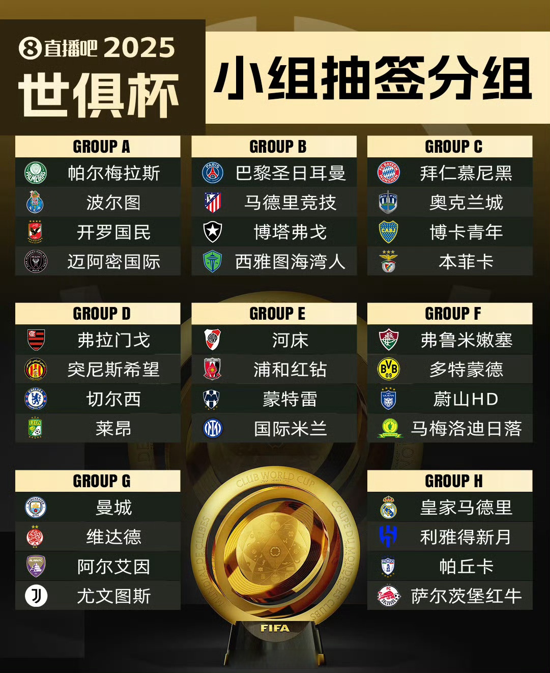 皇马有条件与萨尔茨堡踢默契球，但为名誉和奖金不会这么做(皇马vs萨尔茨堡预测)