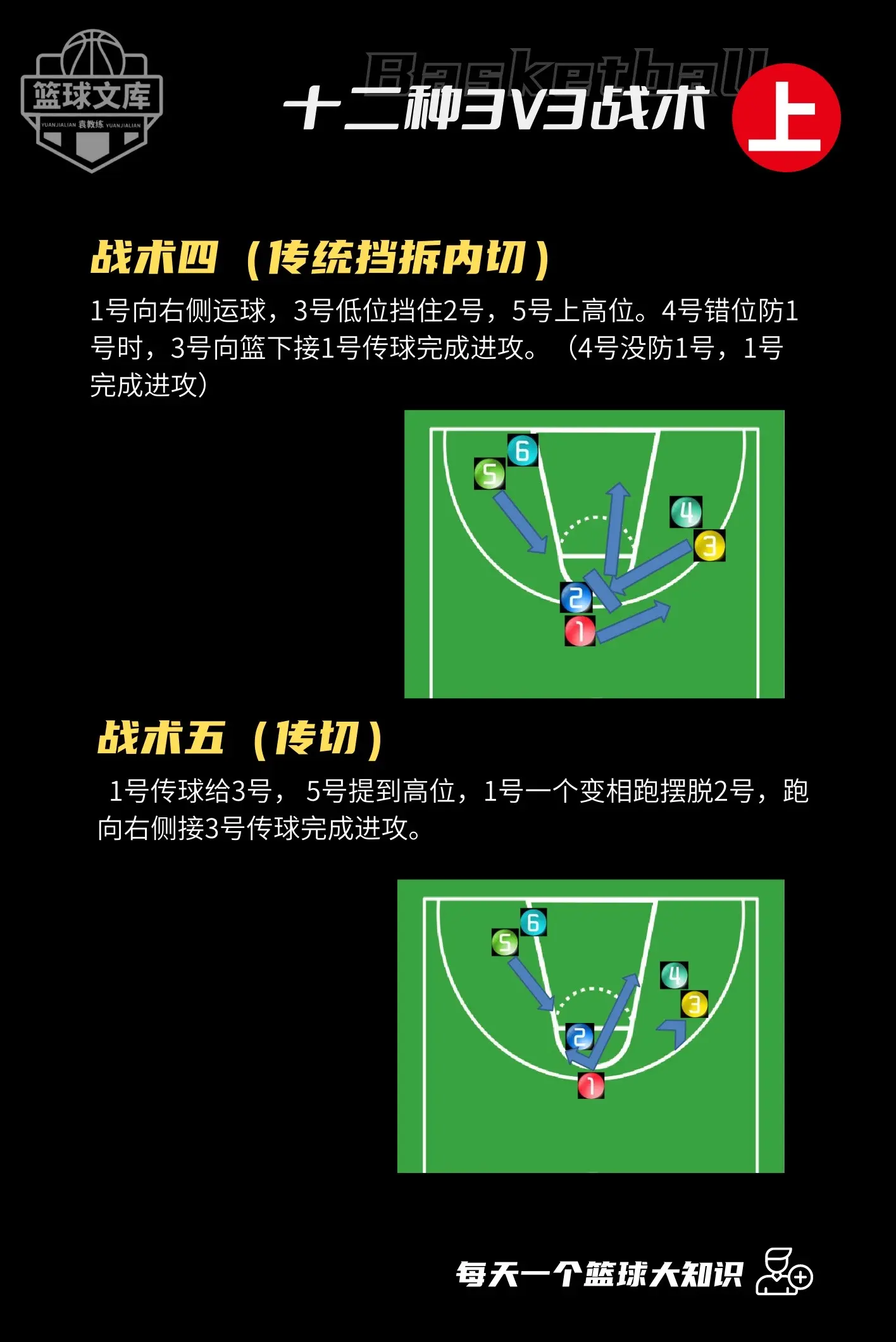 包含利物浦战术布置详解，主帅重点强调防守反击的词条