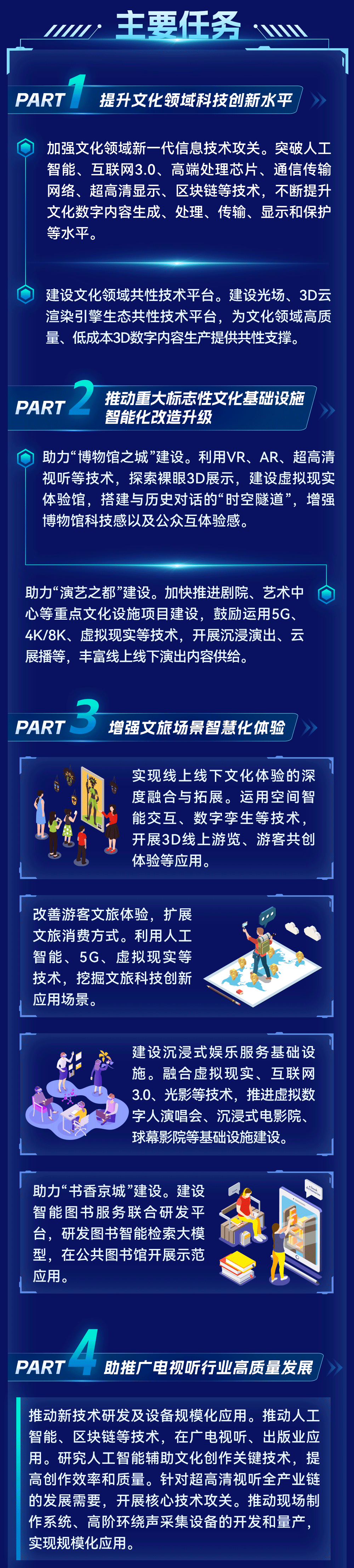 关于北京发布11项举措支持游戏电竞行业发展，聚焦游戏ETF（159869）布局机遇的信息