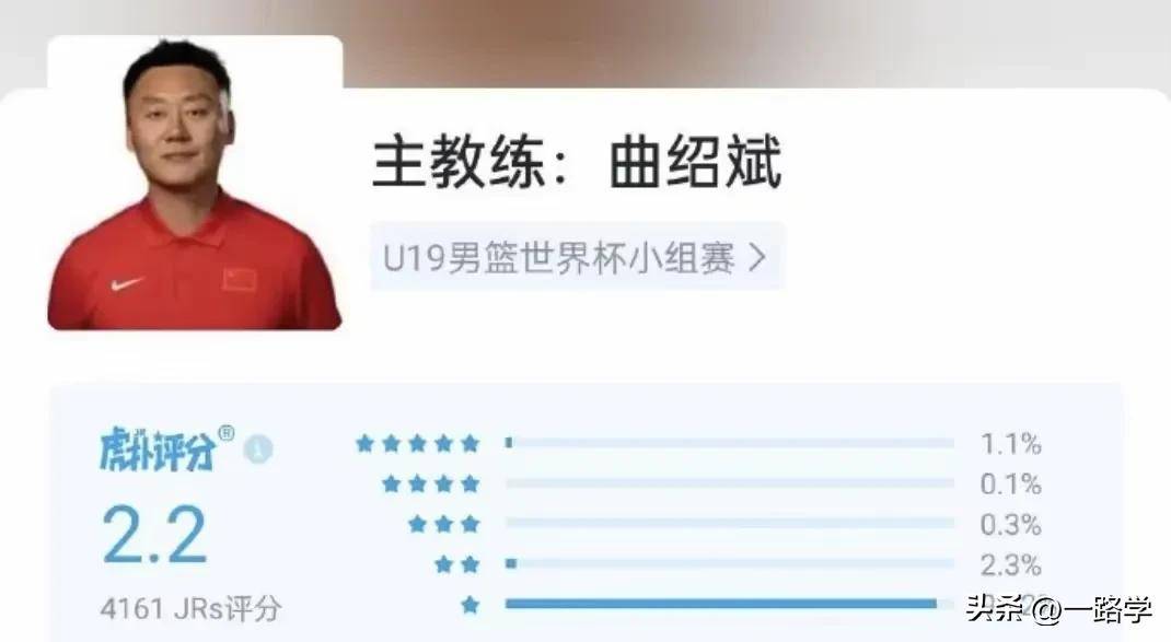 曲绍斌：国青男篮暴露了差距、展现了潜力的简单介绍