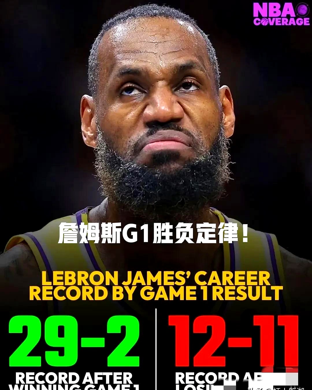 詹姆斯：季后赛首轮对阵灰狼，湖人将全力以赴