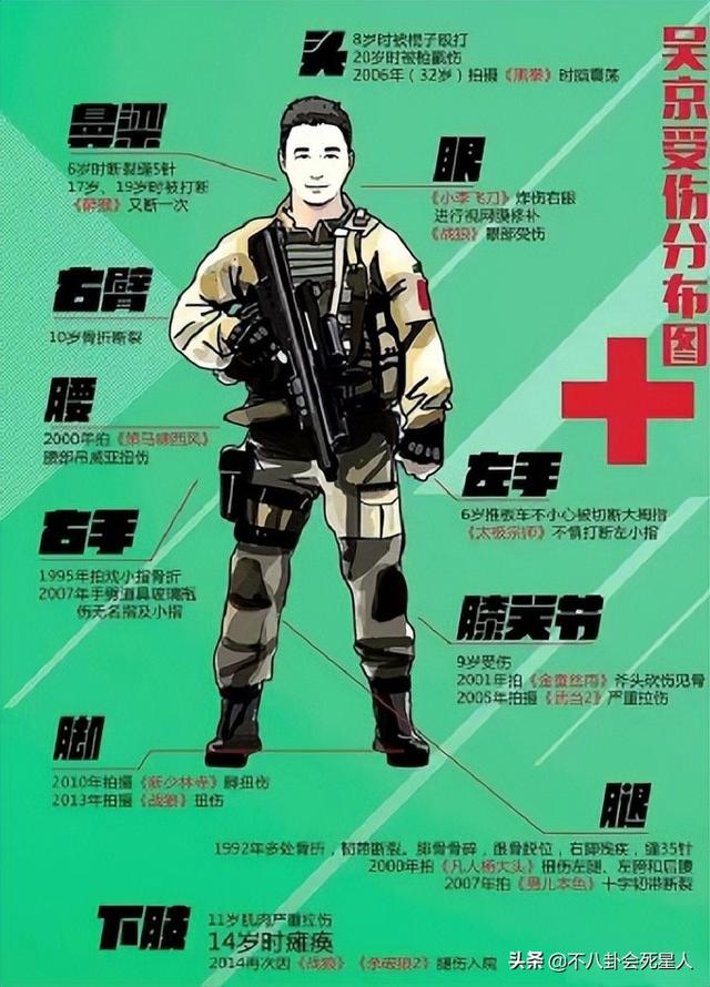 这不是伤病，是残疾，不知能否再踢球